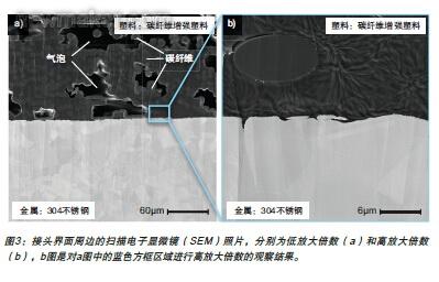 3、激光器焊接點(diǎn)焊起包