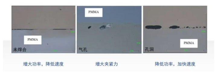 1、什么是最好的塑料焊接方式
